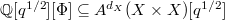 $\mathbb{Q}[q^{1/2}][\Phi]\subseteq A^{d_X}(X\times X)[q^{1/2}]$