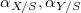 $\alpha_{X/S},\alpha_{Y/S}$