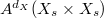$A^{d_X}(X_s\times X_s)$