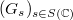 $(G_s)_{s\in S(\mathbb{C})}$