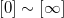 $[0]\sim[\infty]$