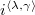 $i^{\langle\lambda,\gamma\rangle}$