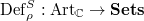 $\mathrm{Def}_\rho^S:\mathrm{Art}_\mathbb{C} \rightarrow\mathbf{Sets}$
