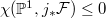 $\chi(\mathbb{P}^1,j_*\mathcal{F})\le0$