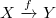 $X\xrightarrow {f}Y$