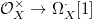 $\mathcal{O}_X^\times\rightarrow \Omega_X^\cdot[1 ]$