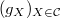 $(g_X)_{X\in\mathcal{C}}$