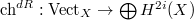 $\ch^{dR}:\mathrm{Vect}_X\rightarrow\bigoplus H^{2i}(X)$