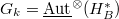 $G_k=\underline{\Aut}^\otimes(H_B^*)$