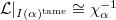 $\mathcal{L}|_{I(\alpha)^\mathrm{tame}}\cong\chi_\alpha^{-1}$
