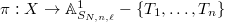 $\pi: X\rightarrow \mathbb{A}^1_{S_{N,n,\ell}}-\{T_1,\ldots,T_n\}$