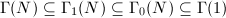 $\Gamma(N)\subseteq\Gamma_1(N)\subseteq\Gamma_0(N)\subseteq\Gamma(1)$