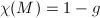 $\chi(M)=1-g$