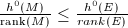 $\frac{h^0(M)}{\rank (M)}\le \frac{h^0(E)}{rank(E)}$