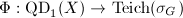 $\Phi: \QD_1(X)\rightarrow\Teich(\sigma_G)$