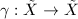 $\gamma:\tilde X\rightarrow\tilde X$