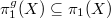 $\pi_1^g(X)\subseteq \pi_1(X)$