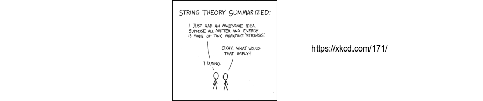 String theory is dead